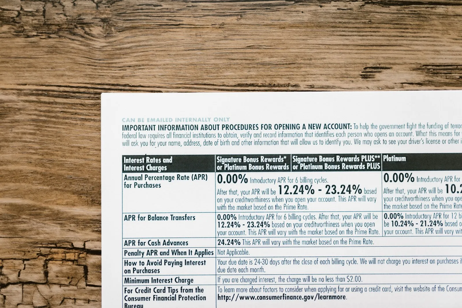 Calendar marking the end of a credit card's 0% APR introductory period